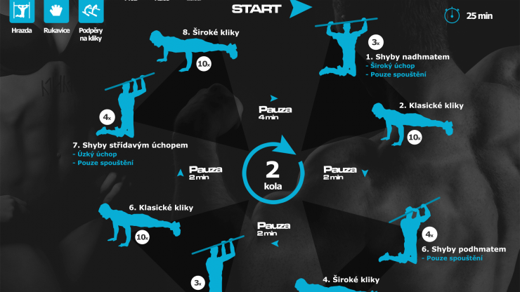 Workout na záda, prsa a ruce na doma
