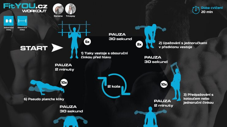 Workout na ramena do posilovny